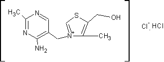 Novel method for synthesizing vitamin B1 hydrochloride