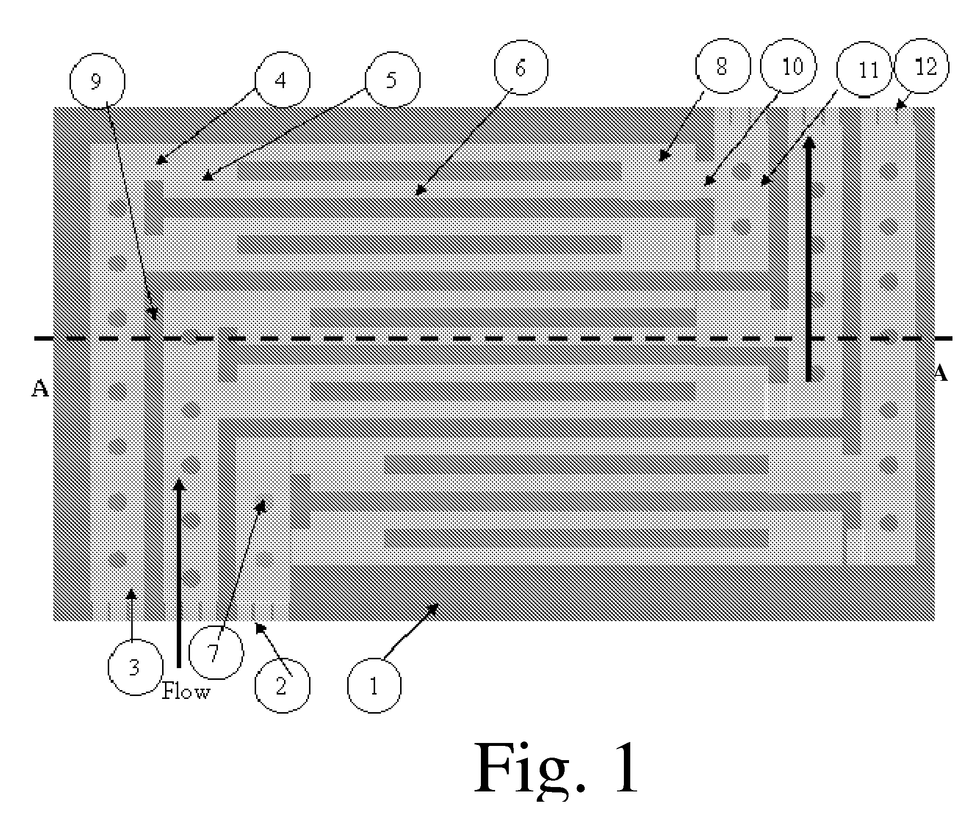 Microchannel Apparatus and Methods of Conducting Unit Operations With Disrupted Flow
