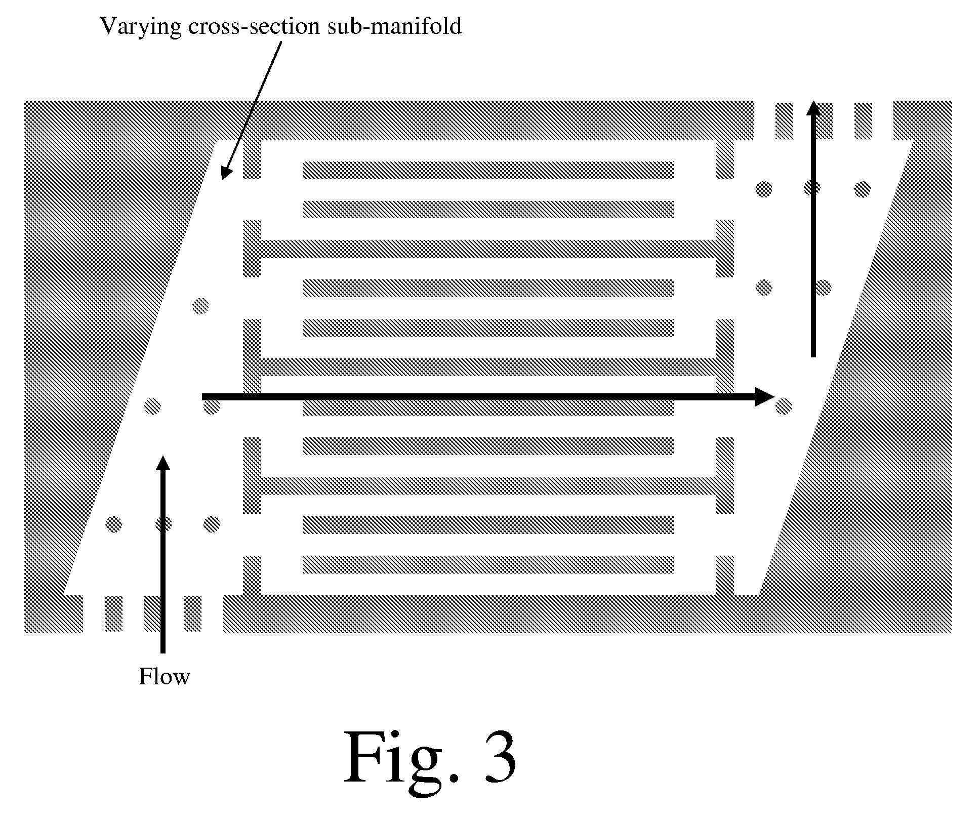 Microchannel Apparatus and Methods of Conducting Unit Operations With Disrupted Flow