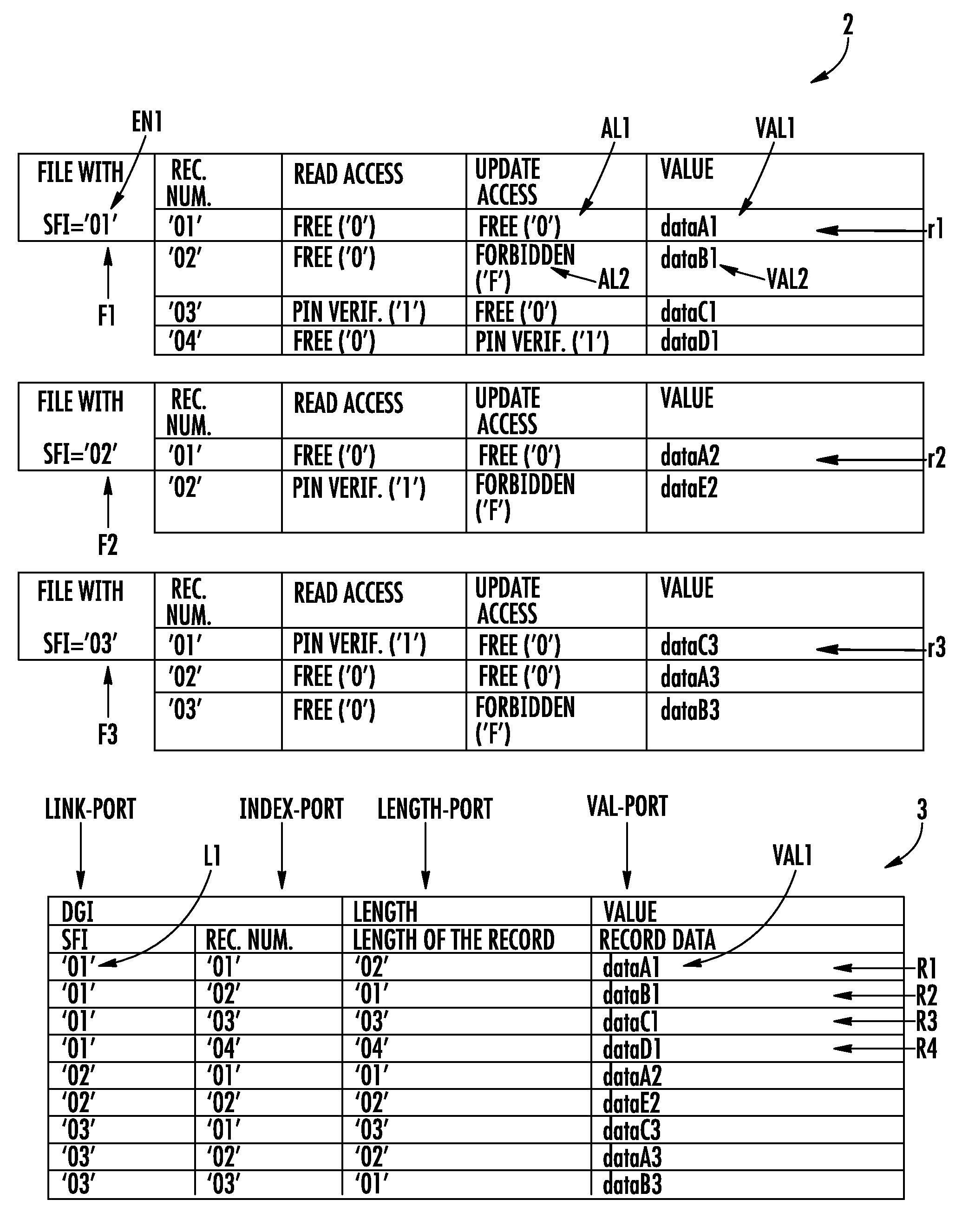 Method for configuring an IC card in order to receive personalization commands