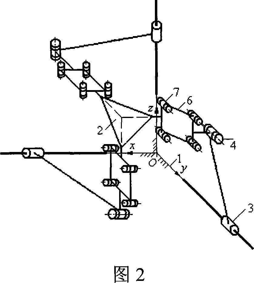 Non-singular completely isotropic space mobile parallel mechanism