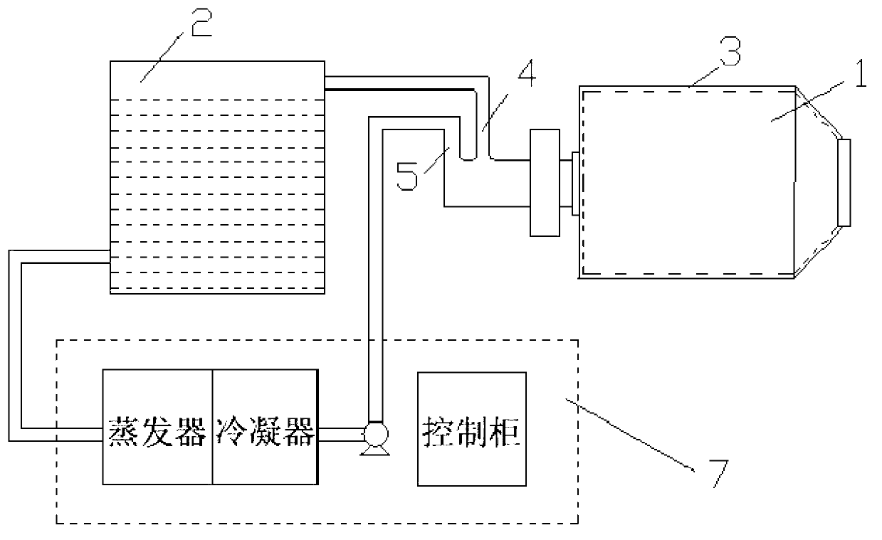 Improved cooling system of bowl mill and improved cooling method