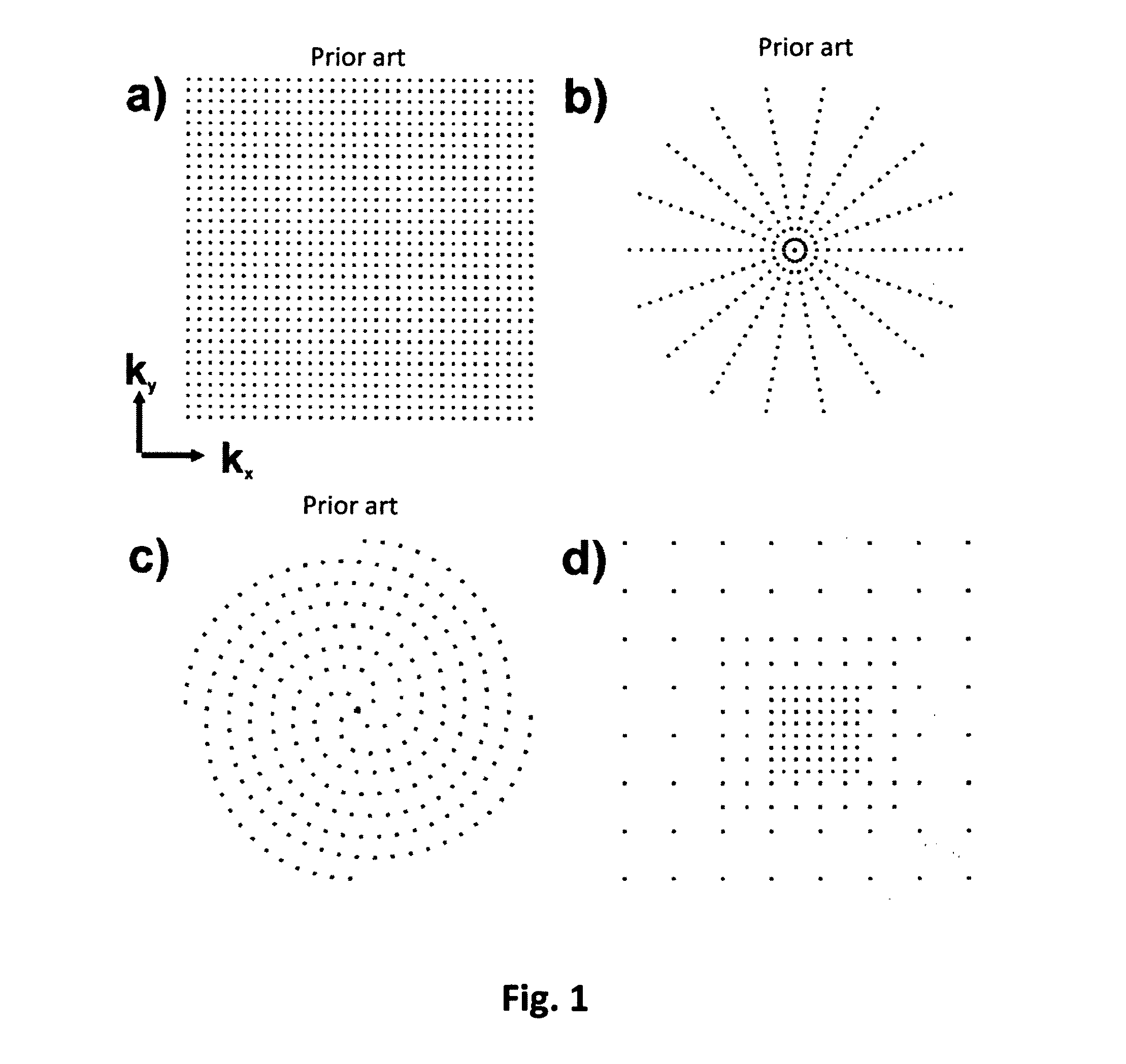 Method for homogenizing resolution in magnet resonance tomography measurements using non-linear encoding fields
