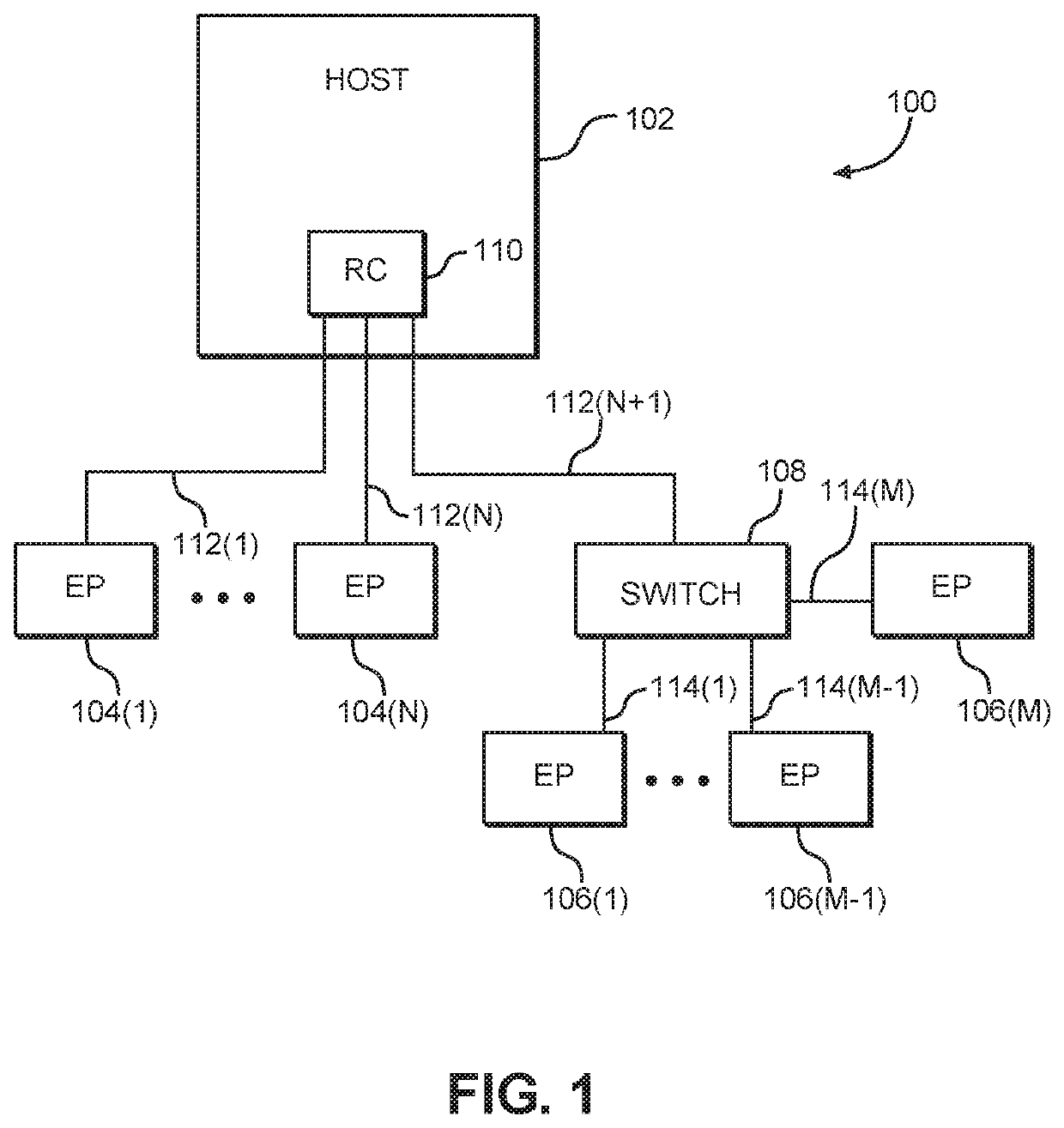 Safe handling of link errors in a peripheral component interconnect express (PCIE) device