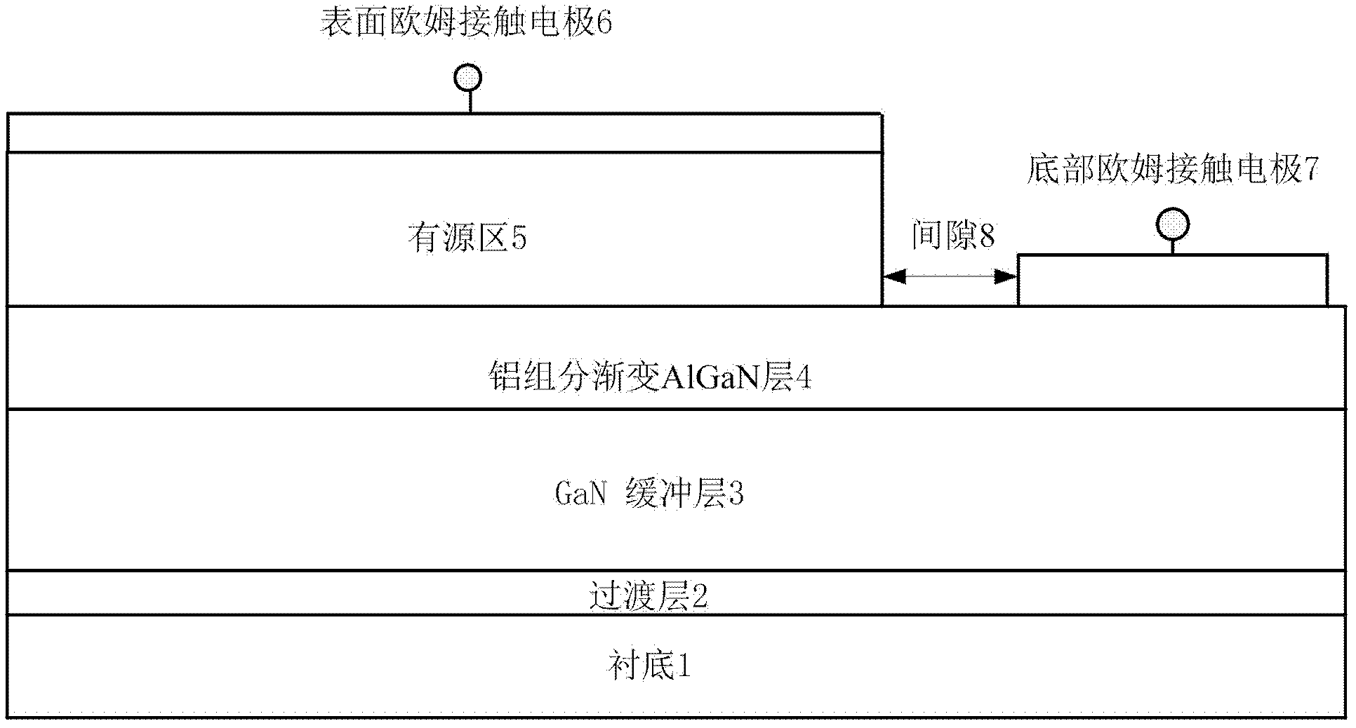 AlGan polarized ultraviolet photoelectric detector and manufacturing method thereof