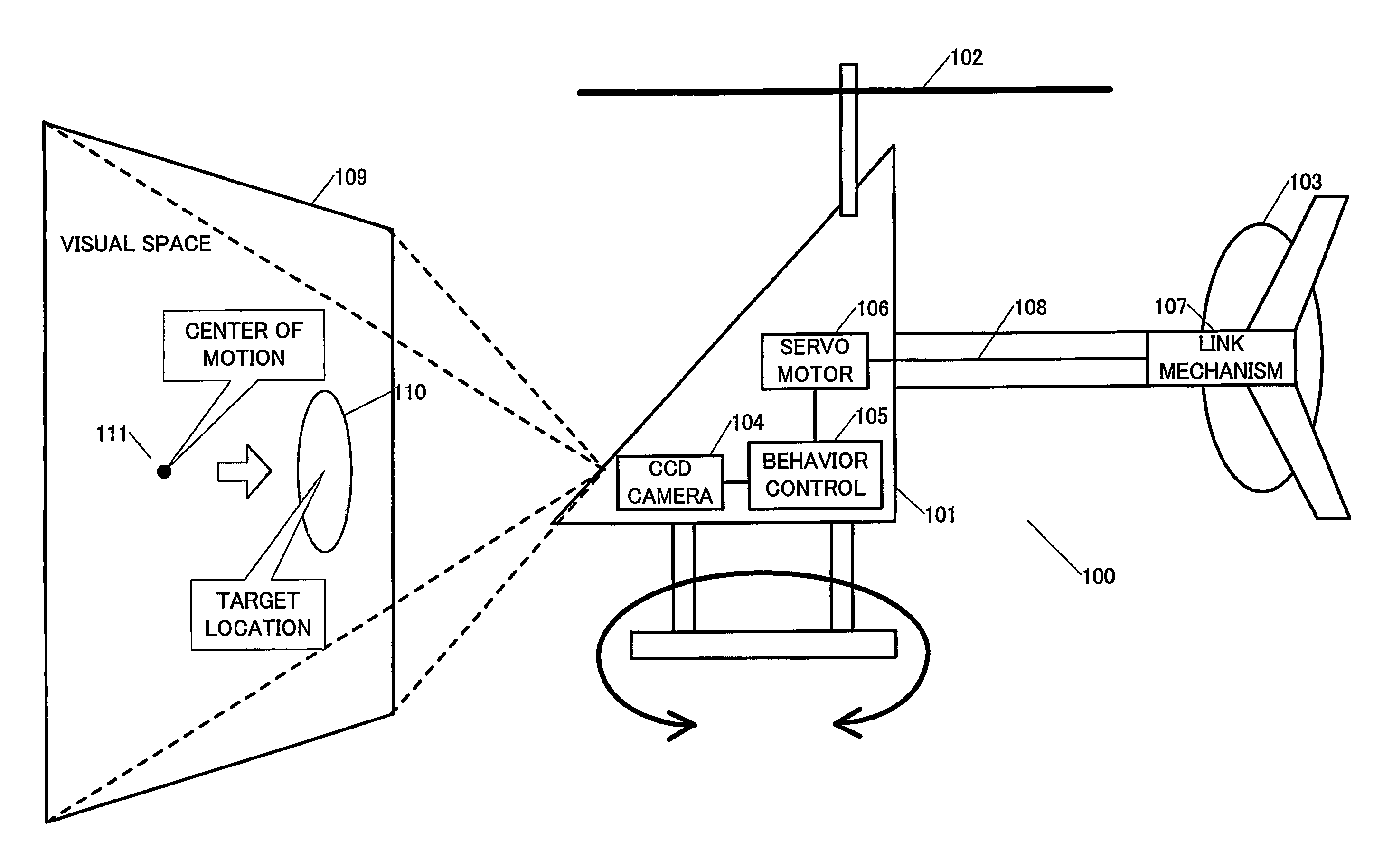 Behavior control apparatus and method