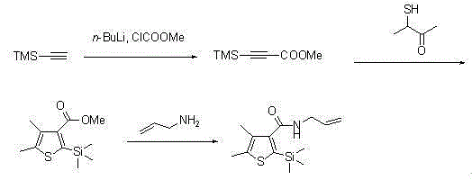 Method for synthesizing pesticide Silthiopham