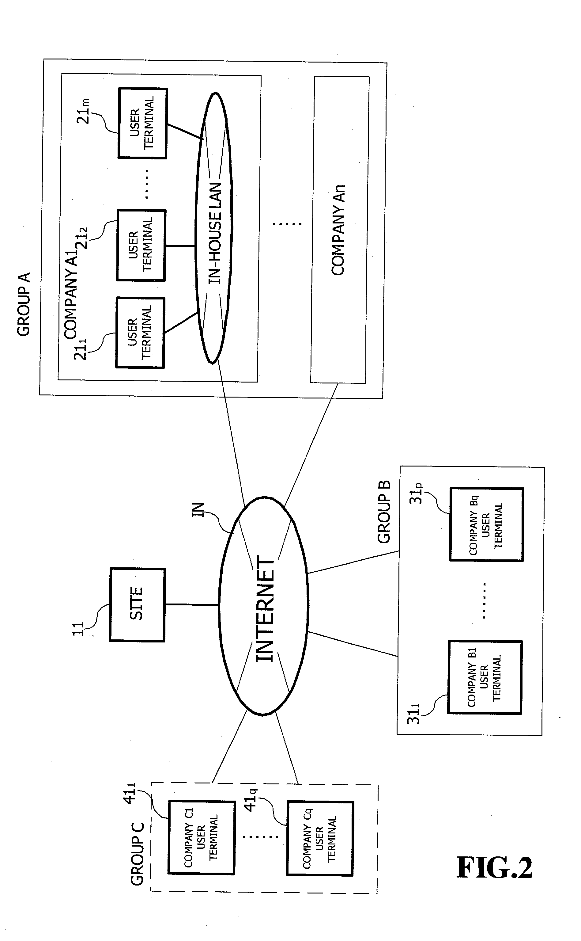 Trade supporting method and system