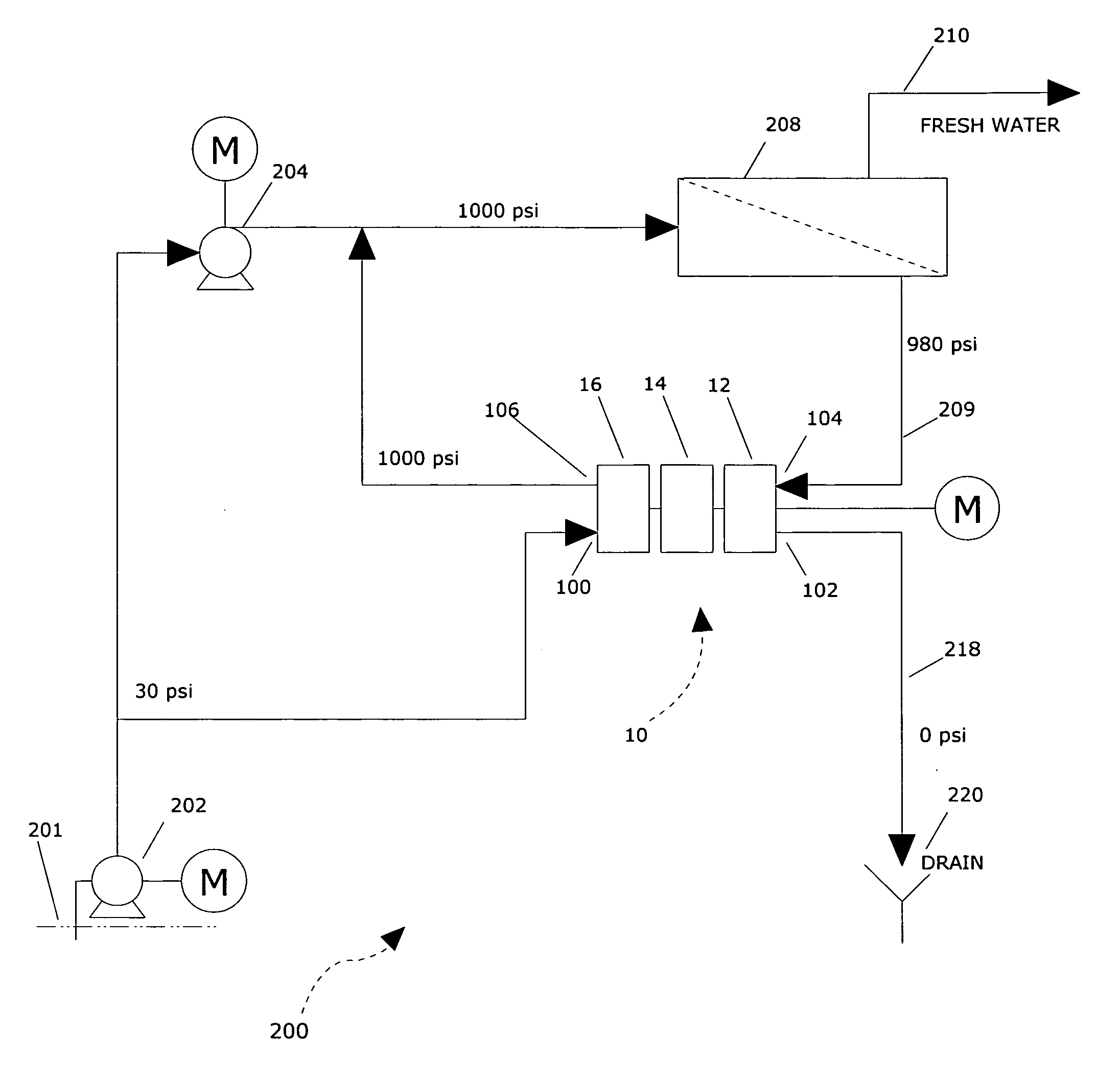 Pressure exchange apparatus with integral pump