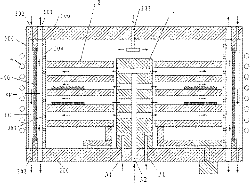 Process chamber device and epitaxial equipment with it