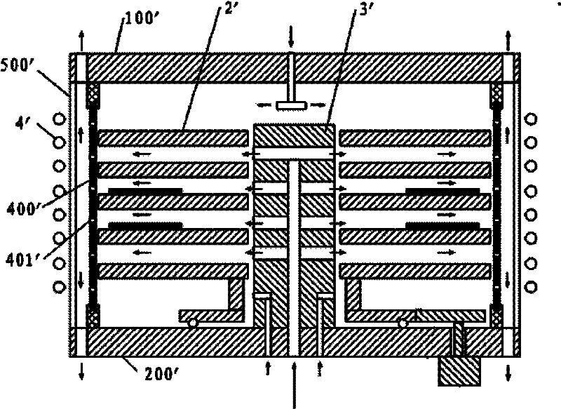Process chamber device and epitaxial equipment with it