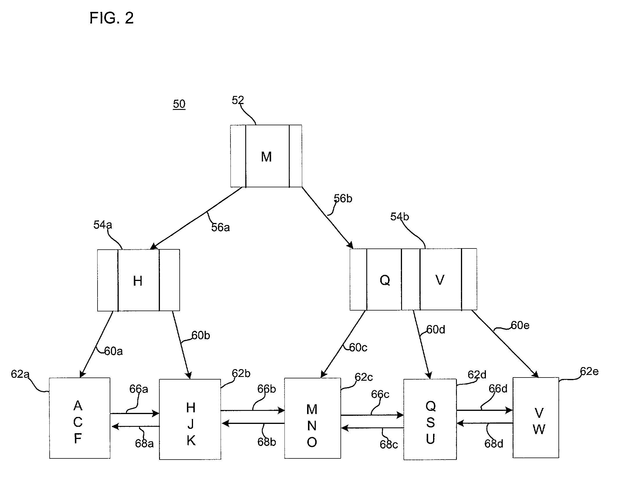 Method, system, and program for reverse index scanning