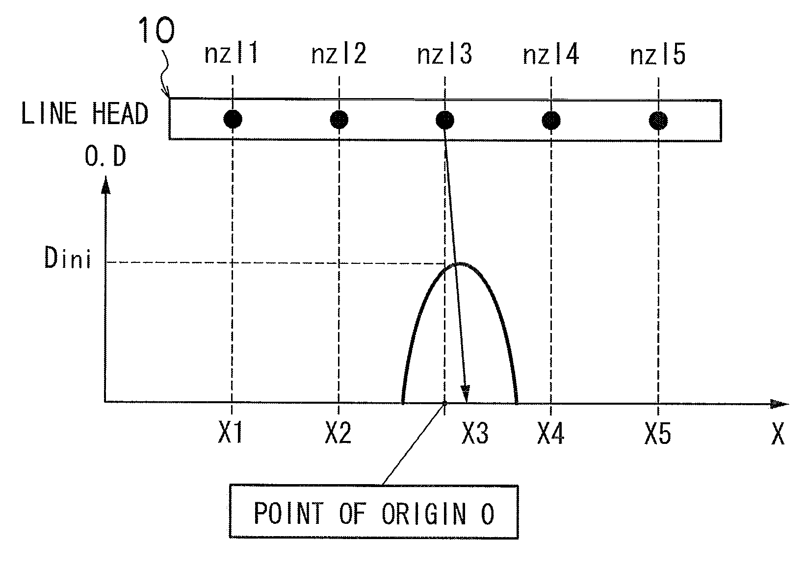 Image recording apparatus and method