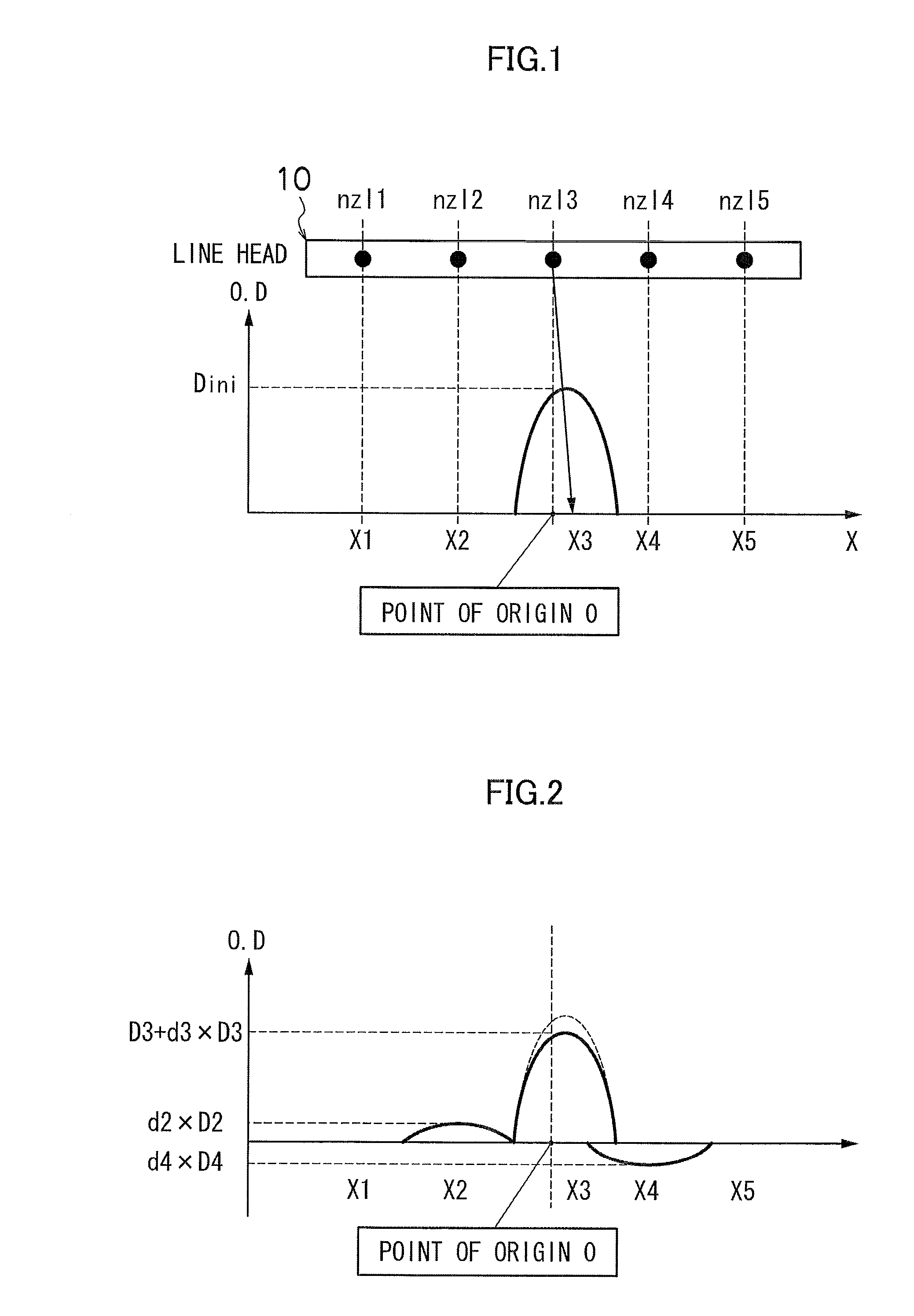 Image recording apparatus and method