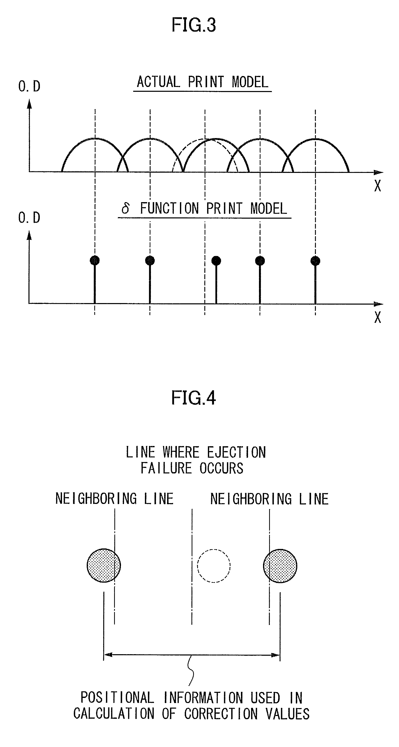 Image recording apparatus and method