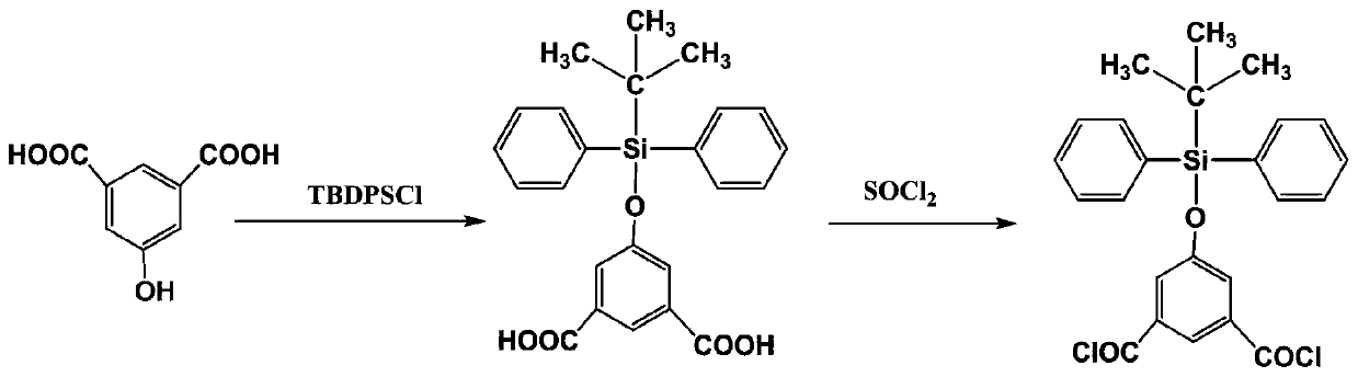 Method for preparing organic silicon modified aqueous polyurethane adhesive