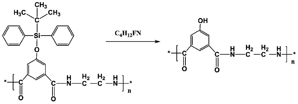 Method for preparing organic silicon modified aqueous polyurethane adhesive