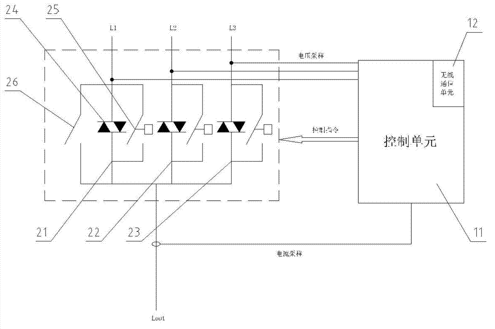 Three-phase current unbalance adjusting system for power distribution network
