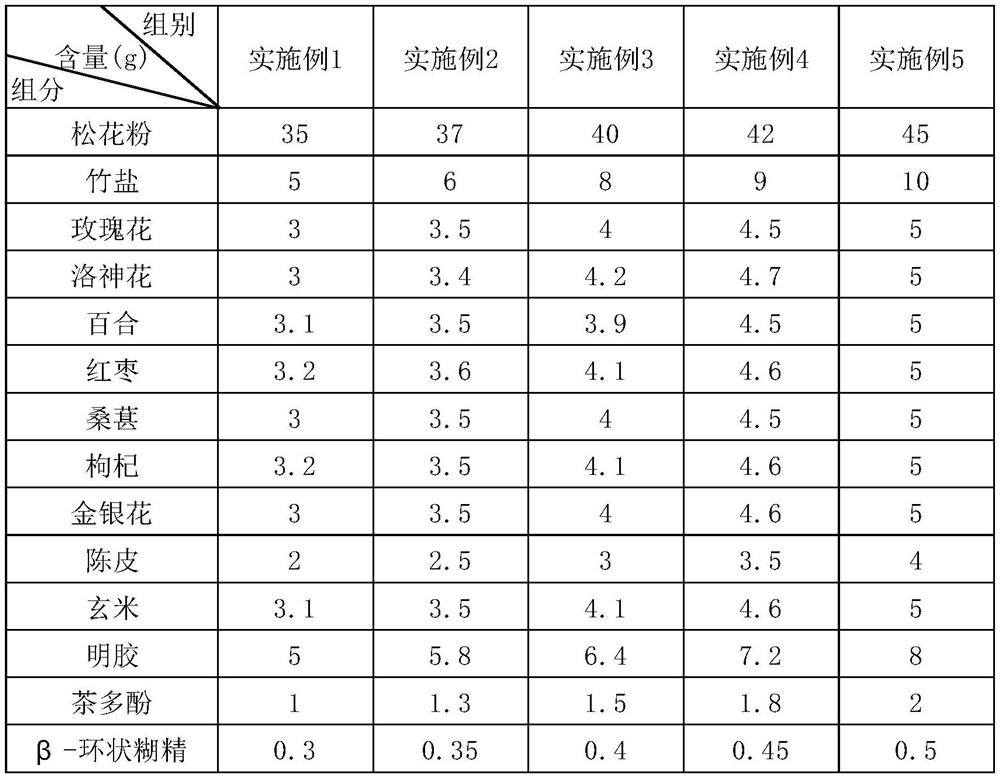 Pollen pini-bamboo salt solid beverage and preparation method thereof