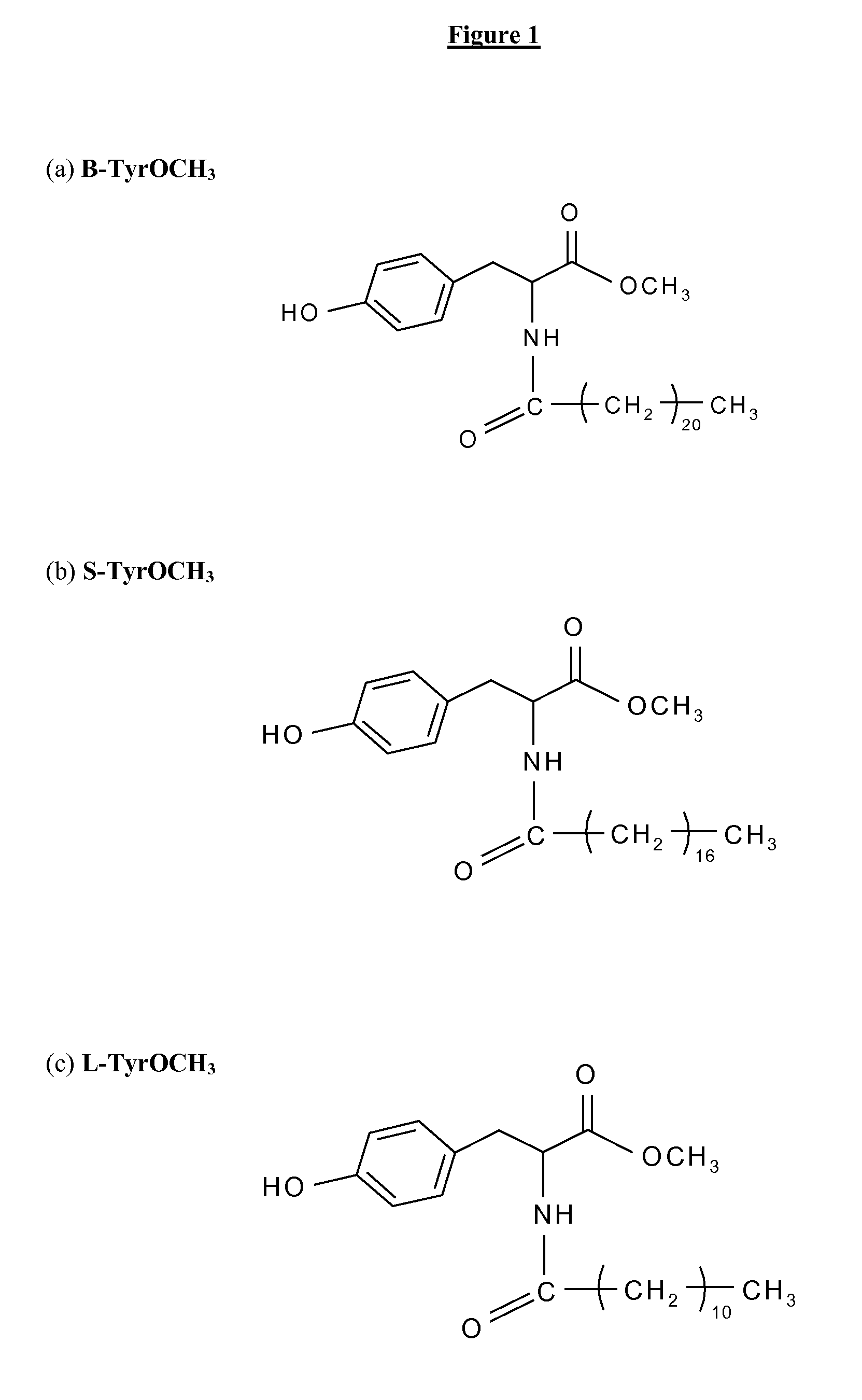 Pharmaceutical composition with gelling properties containing a tyrosine derivative