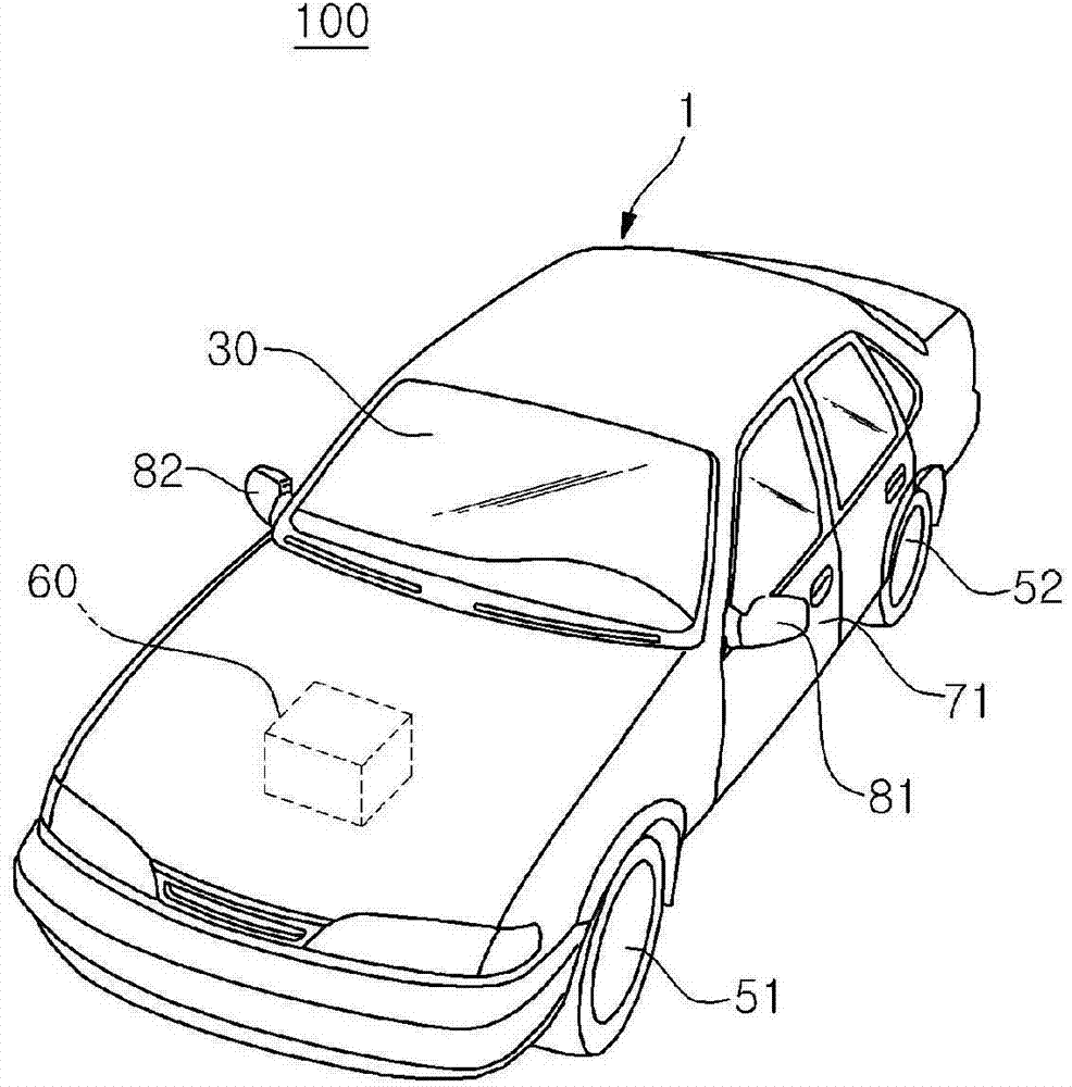 Biologically controlled vehicle and method of controlling the same