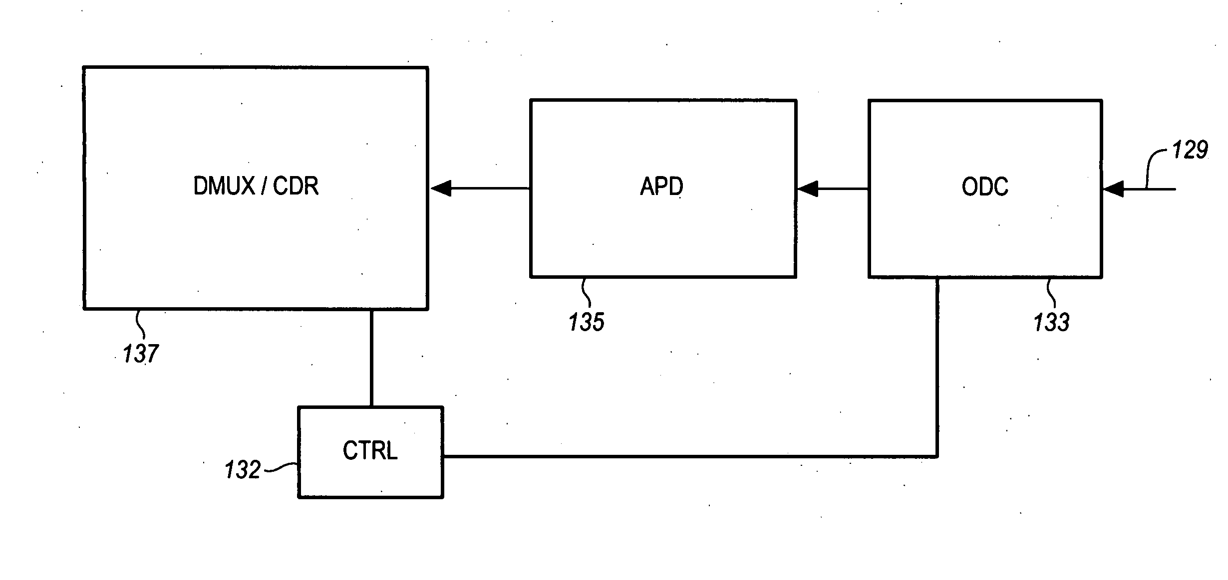 Optic fiber network communication system with duobinary transceiver