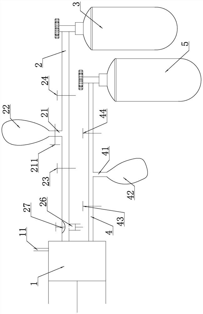 A standard gas preparation device