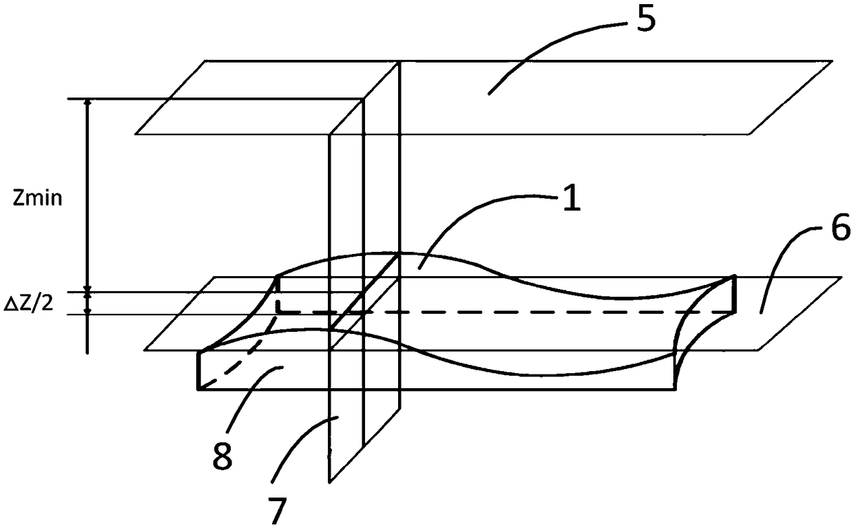 Method for detecting facet flatness in steam turbine cylinder