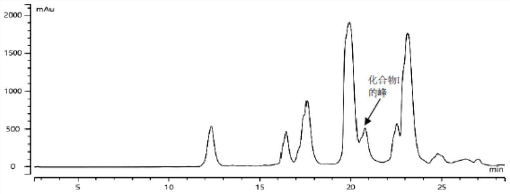 A kind of heterocyclic compound, its preparation method and application