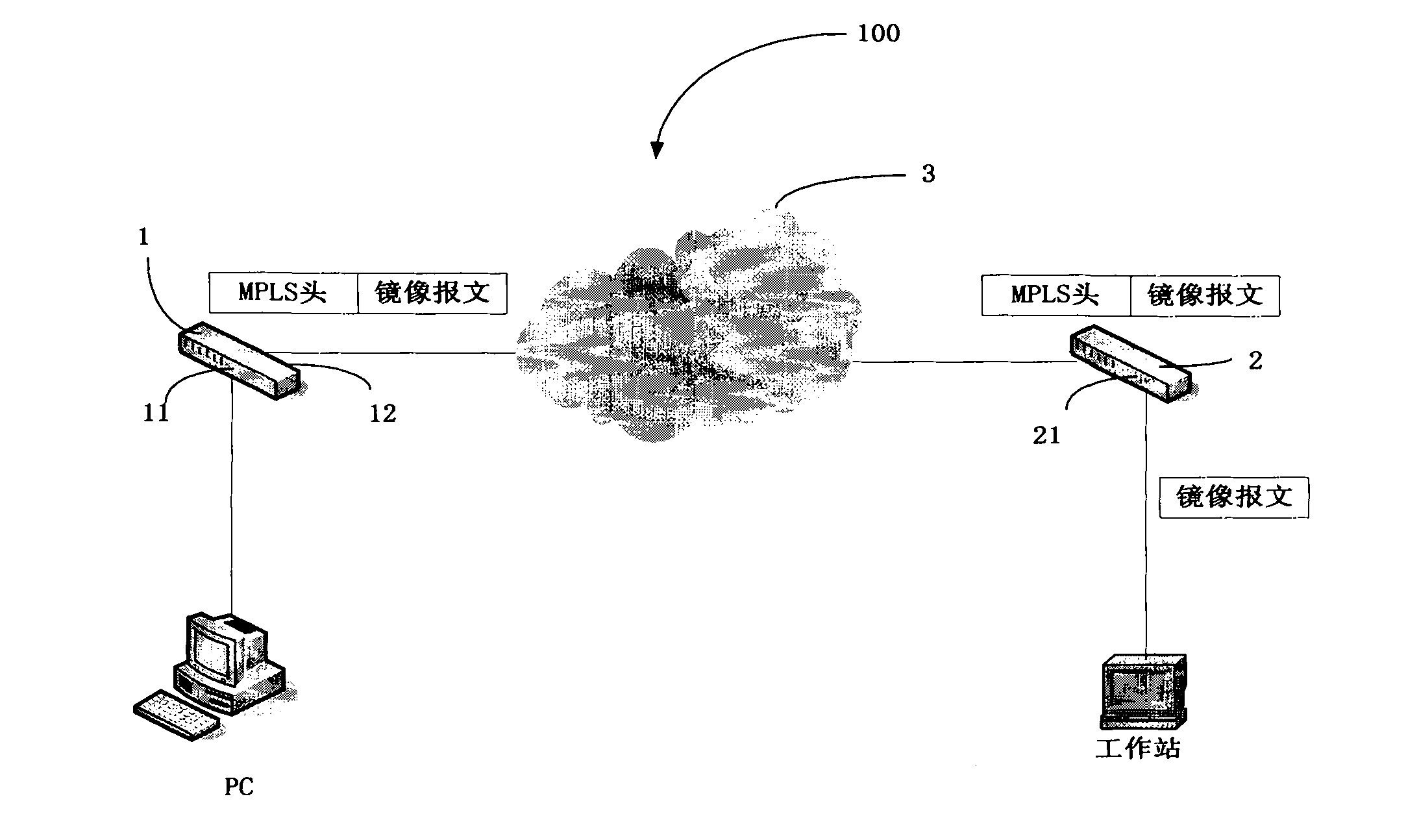 Network system and remote mirroring realization method thereof