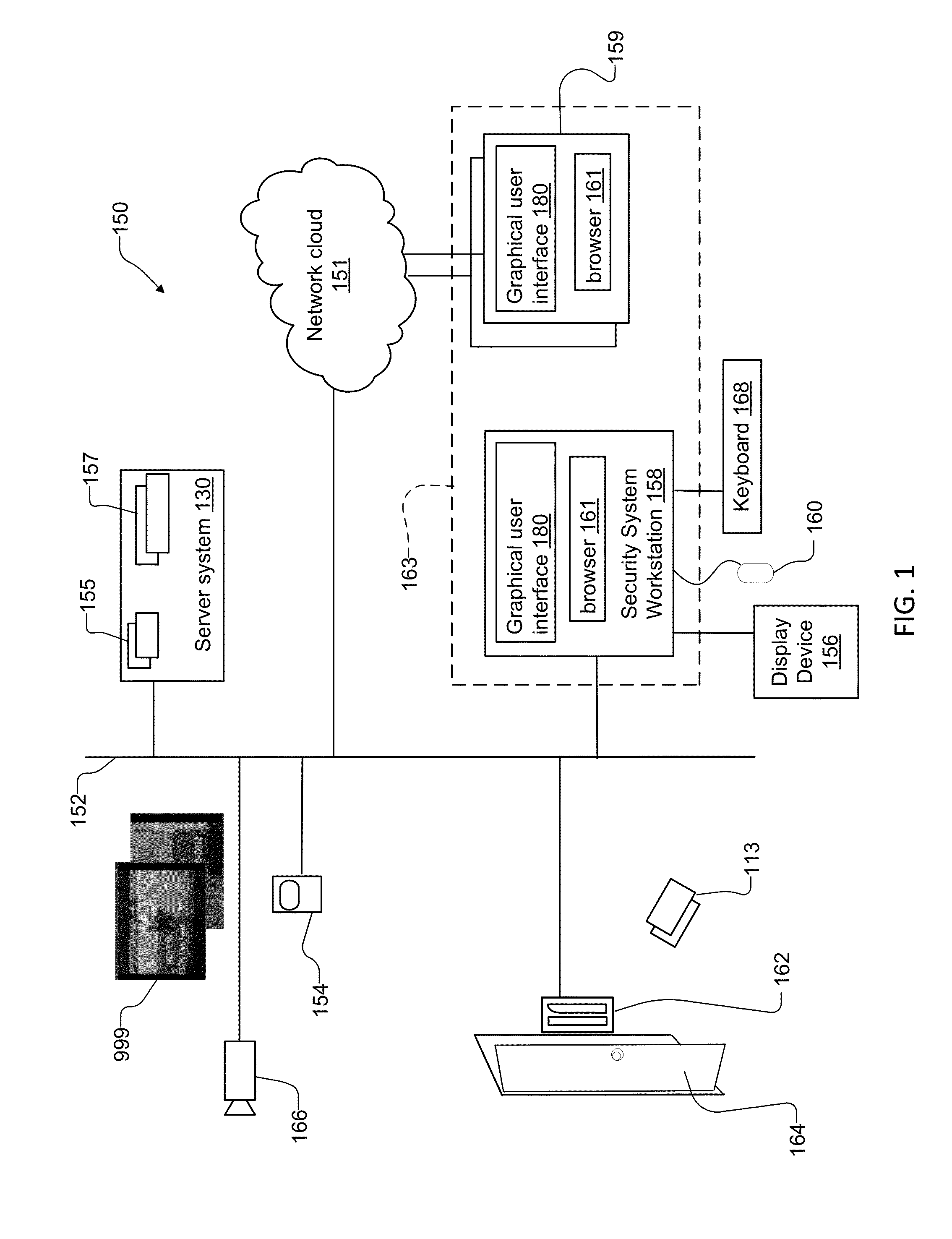 Security system and method with modular display of information