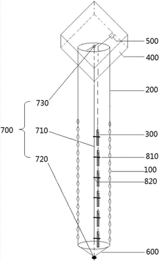 Open packless deep-well anode ground bed and cathode protection system