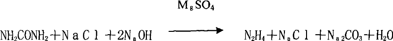 Method for gas stripping and separating hydrazine from hydrazine-containing solution using acetone and use thereof