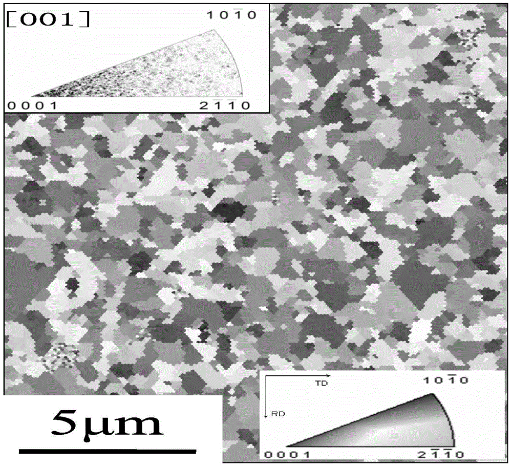 A kind of preparation method of cemented carbide with wc grain characteristic crystal plane orientation distribution