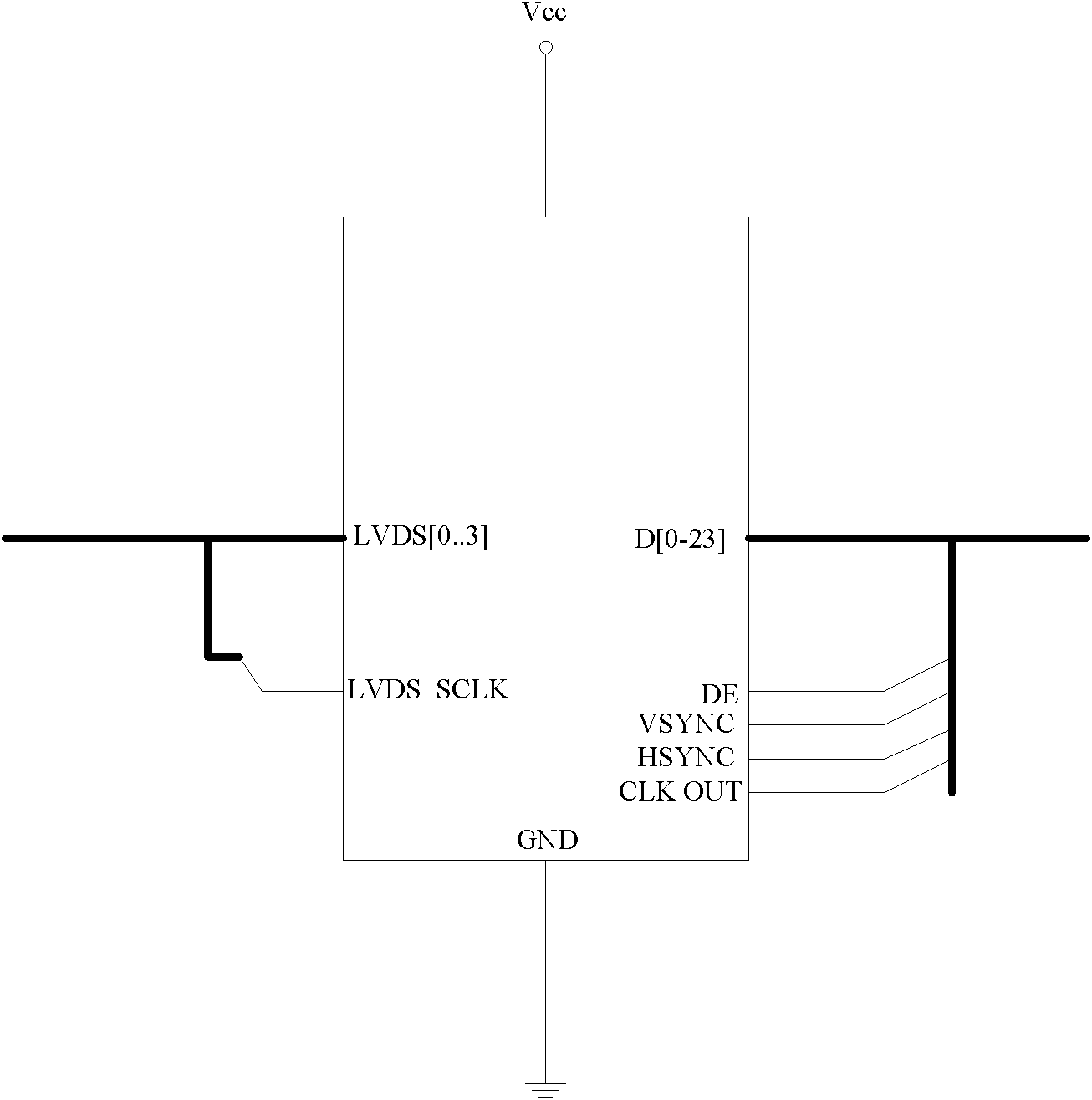 Signal transformation circuit and digital signal display device