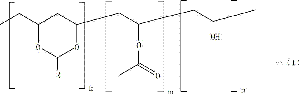 Resin composition for forming optical waveguide and optical waveguide using the composition