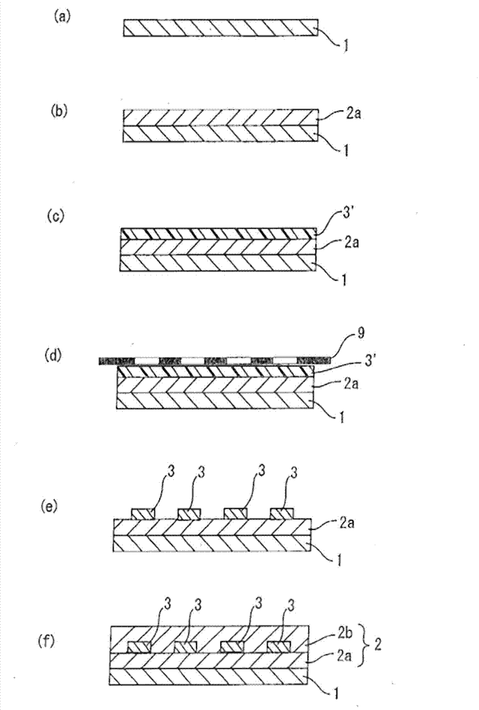 Resin composition for forming optical waveguide and optical waveguide using the composition