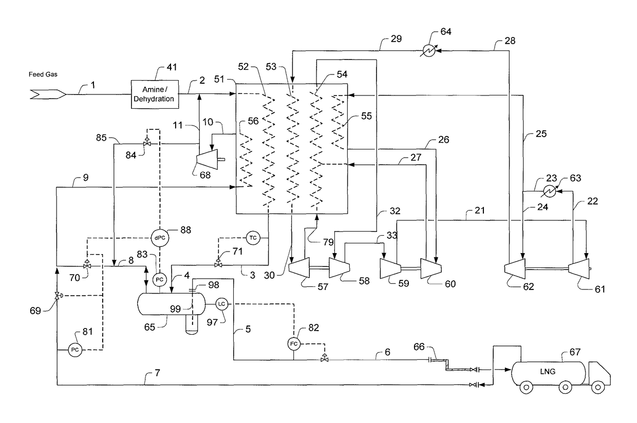 Configurations and methods for small scale LNG production