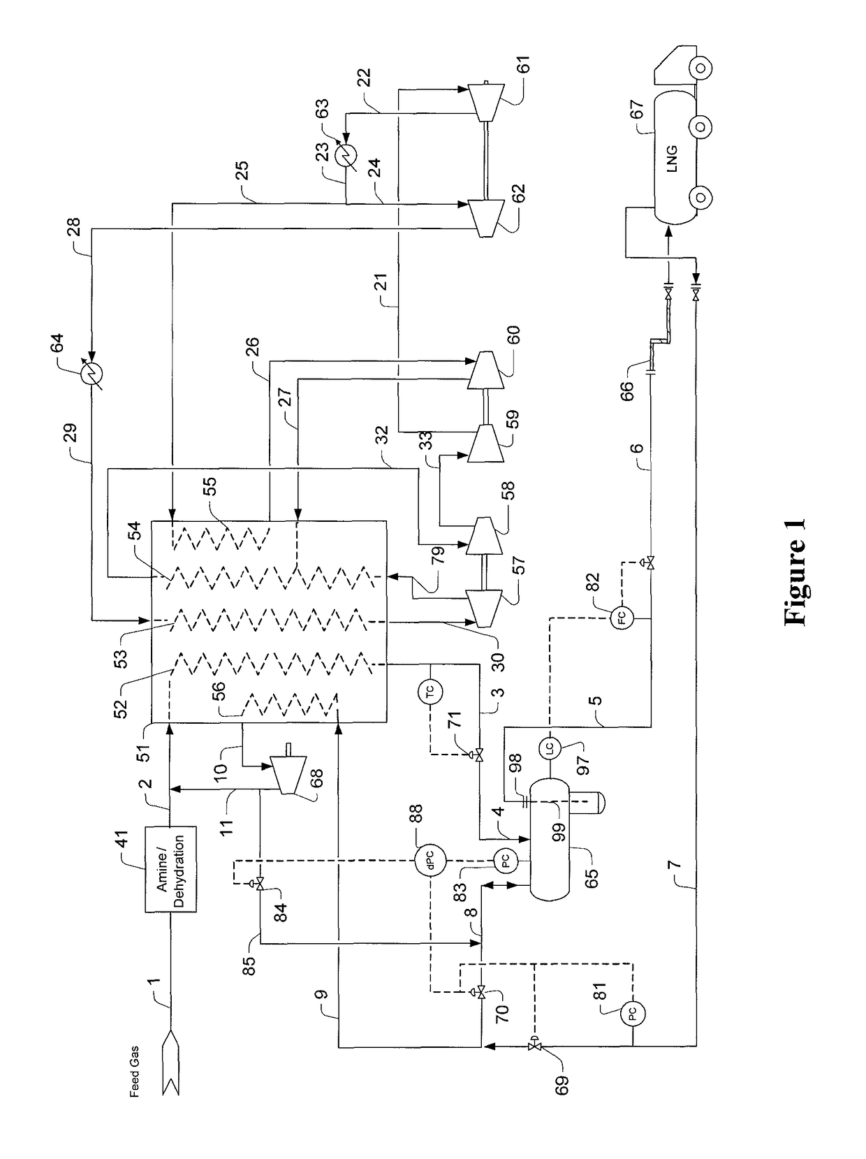 Configurations and methods for small scale LNG production