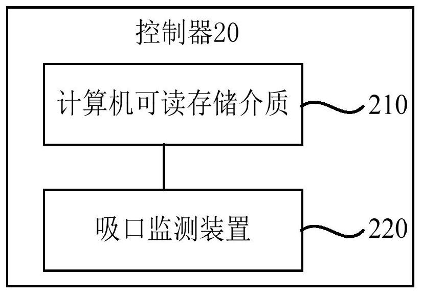 Cleaning device and suction port monitoring method, monitoring device and controller