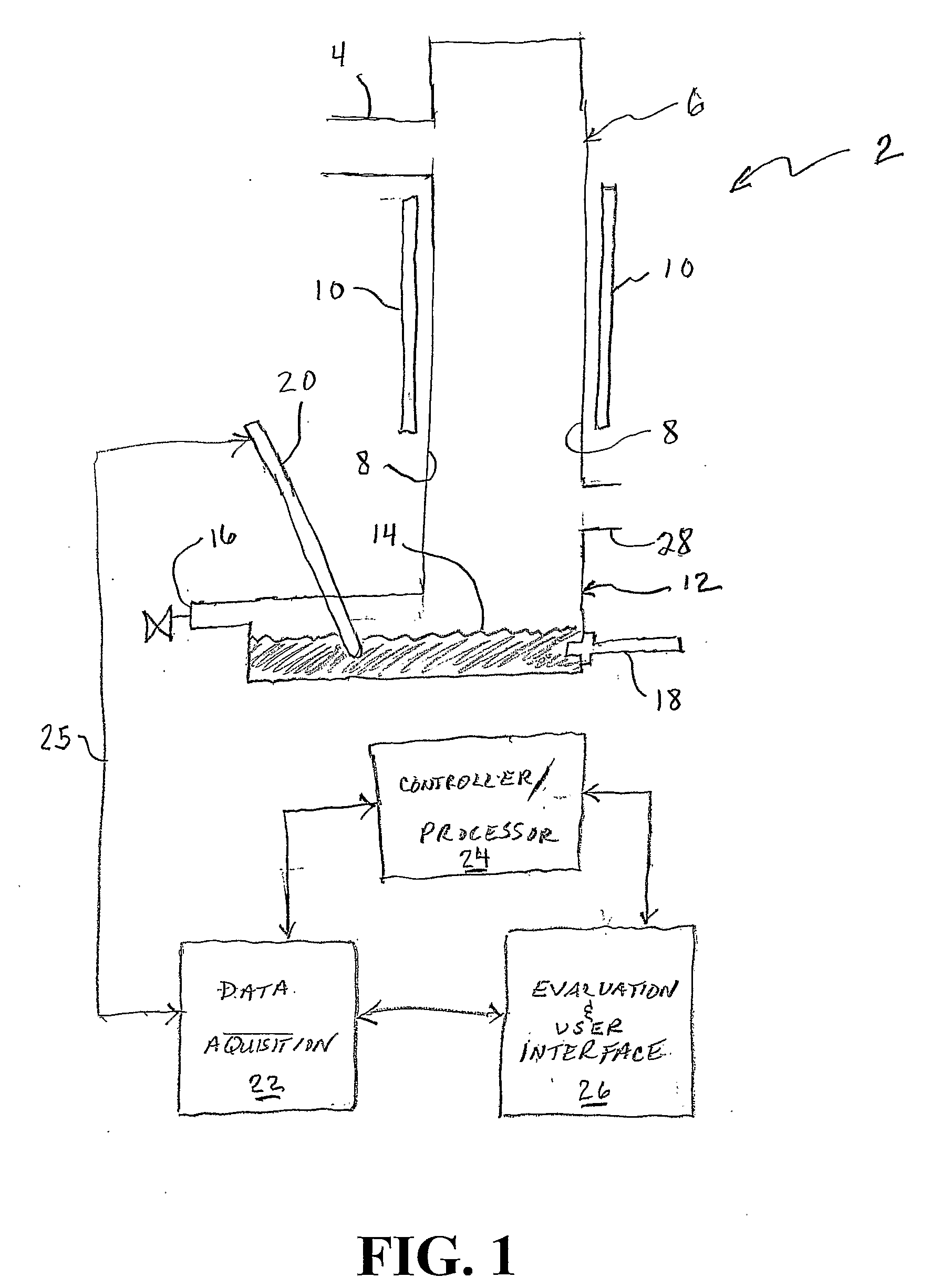 Exhaled Breath Condensate Collection and Assay System and Method