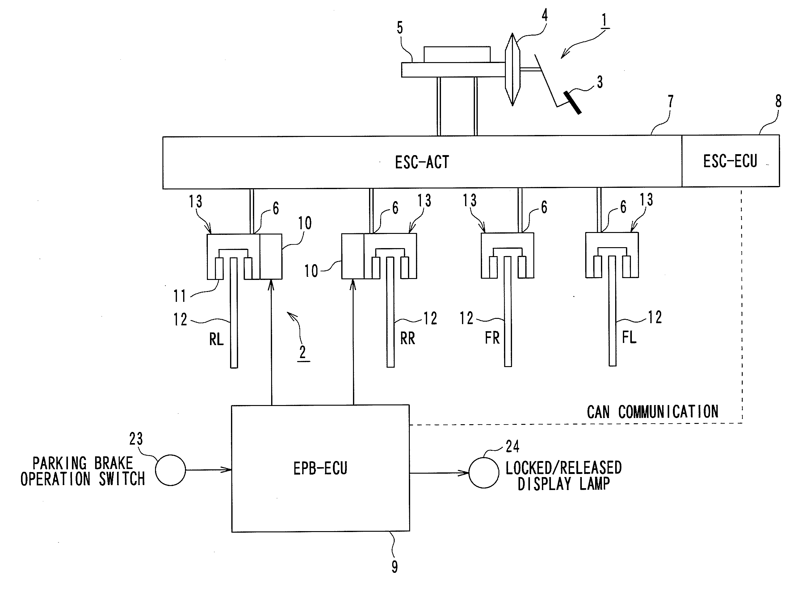 Parking brake control device