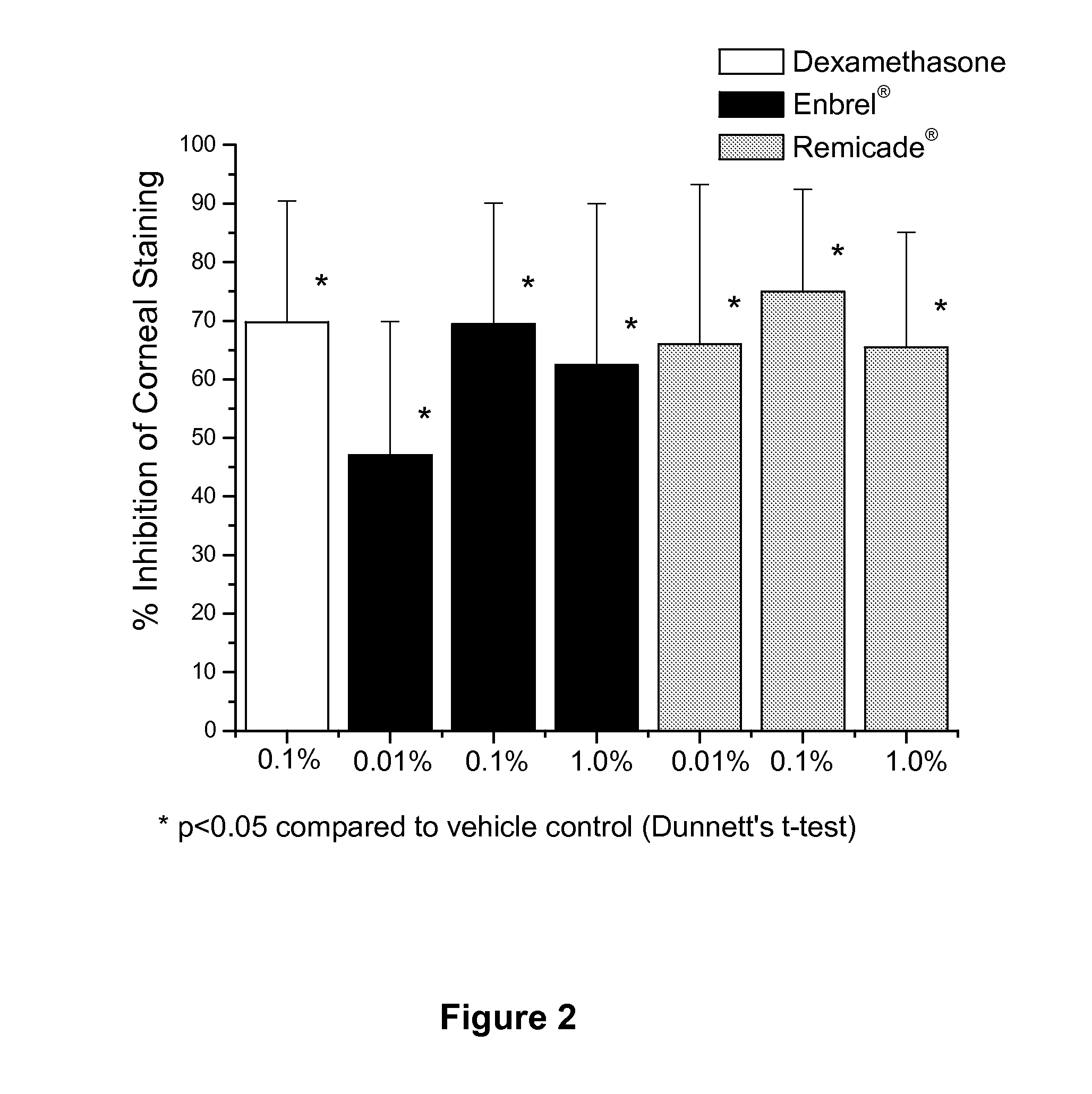 Use of TNF receptor antagonists for treating dry eye