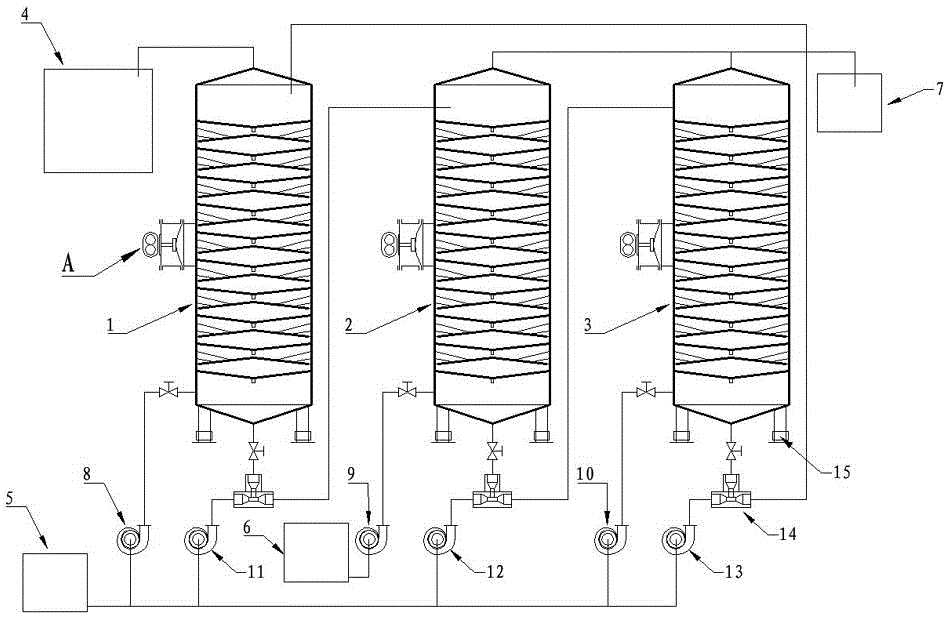 Self-balancing vibration spring shock-absorbing fluidized bed ion exchange water treatment device