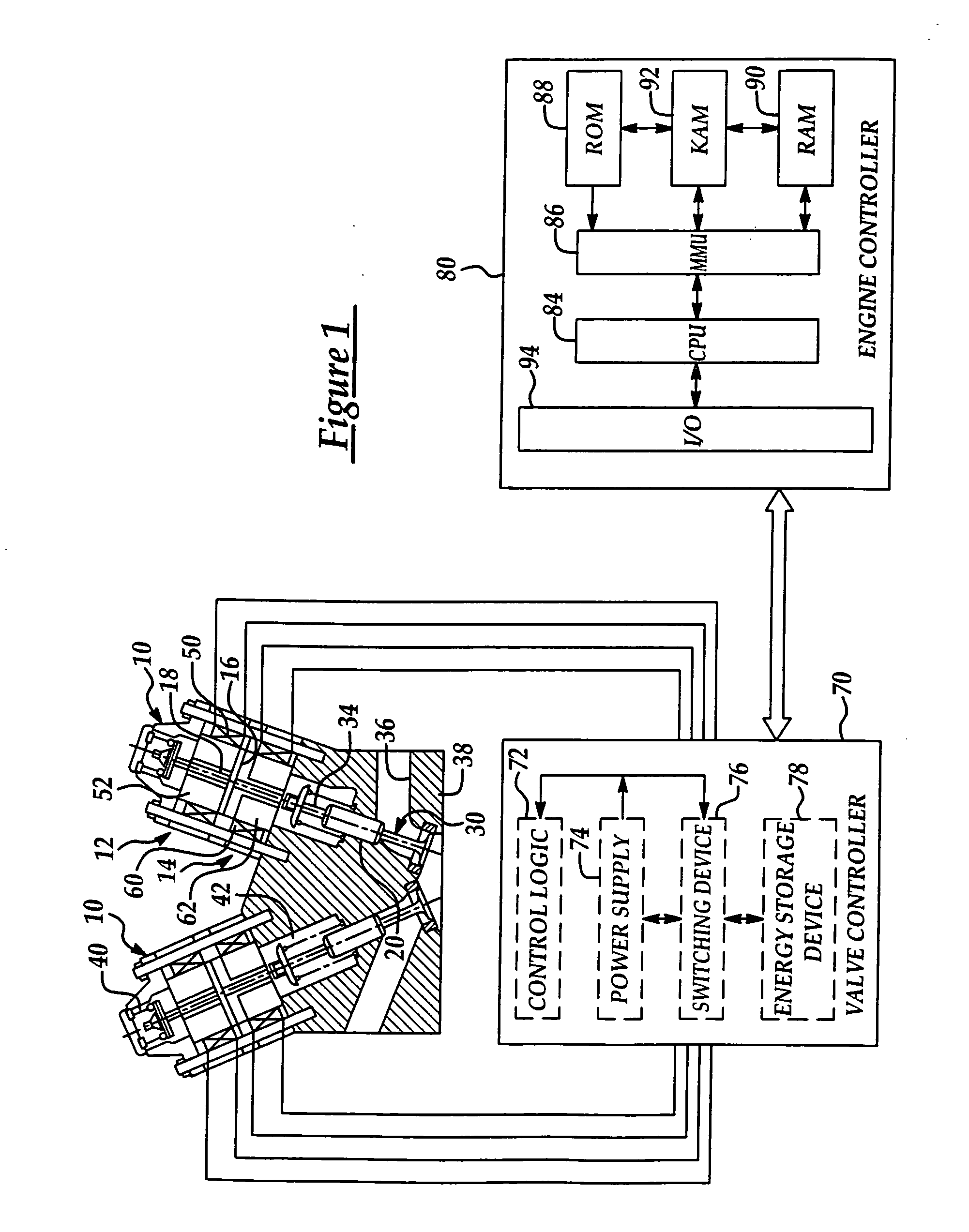 Electromagnetic valve actuation with series connected electromagnet coils