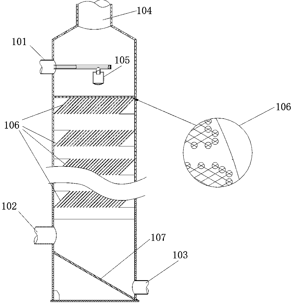 Industrial method for continuously producing sodium bisulfite from byproduct Na2SO4