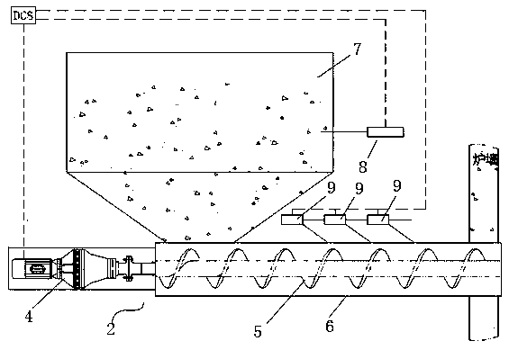 A uniform coal feeding device for a three-waste mixed combustion furnace