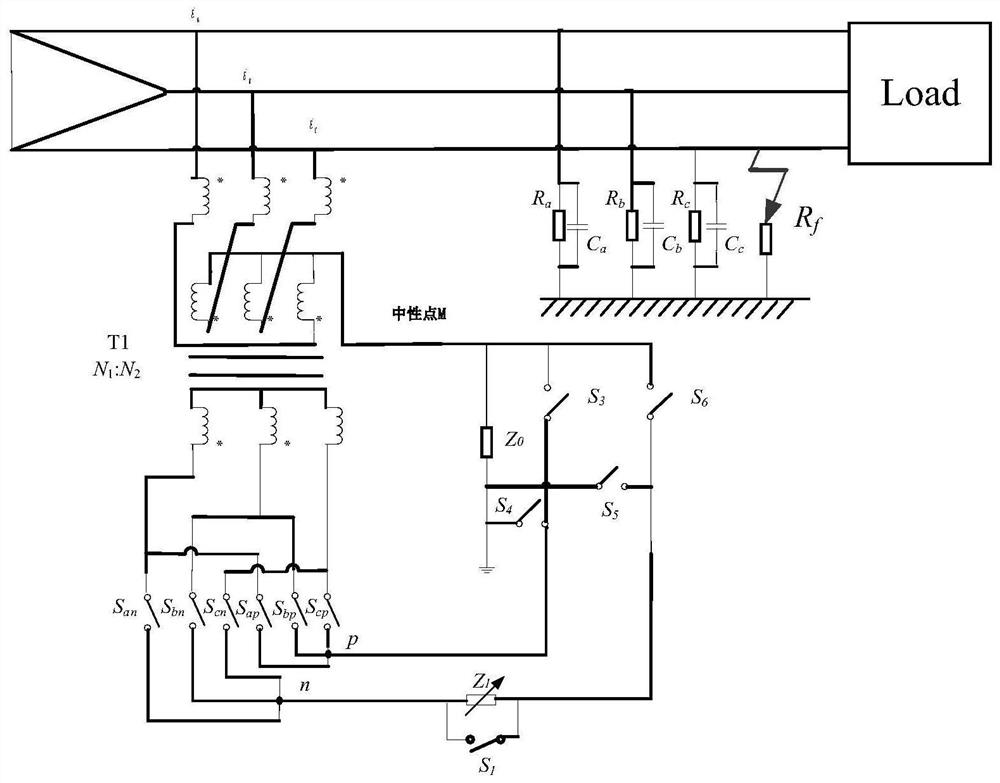 Flexible grounding method for power distribution network through transformer