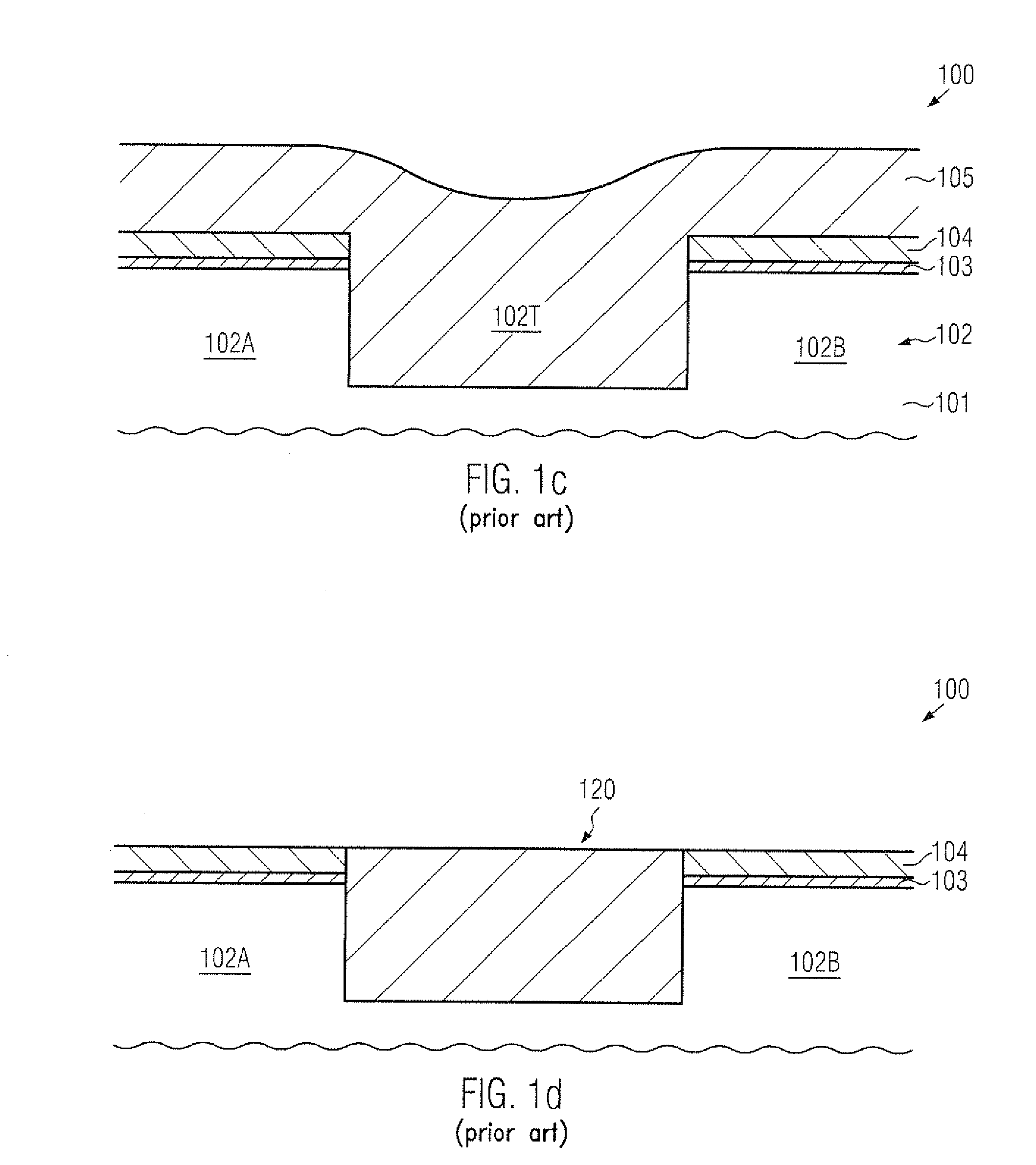 Buried etch stop layer in trench isolation structures for superior surface planarity in densely packed semiconductor devices