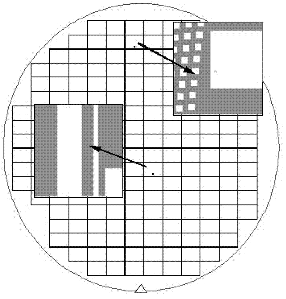 Electron microscope analysis method for defect detection according to circuit pattern